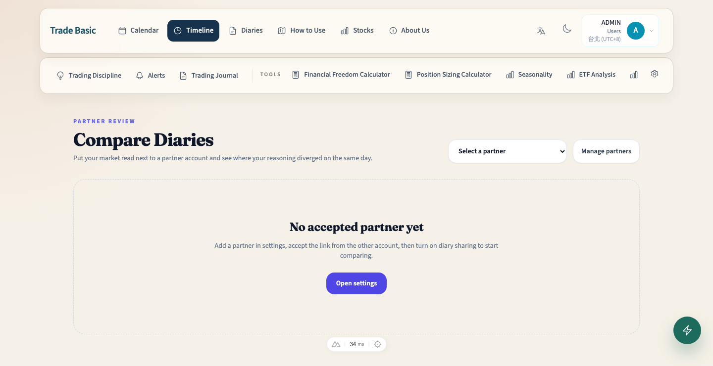 Partner Compare