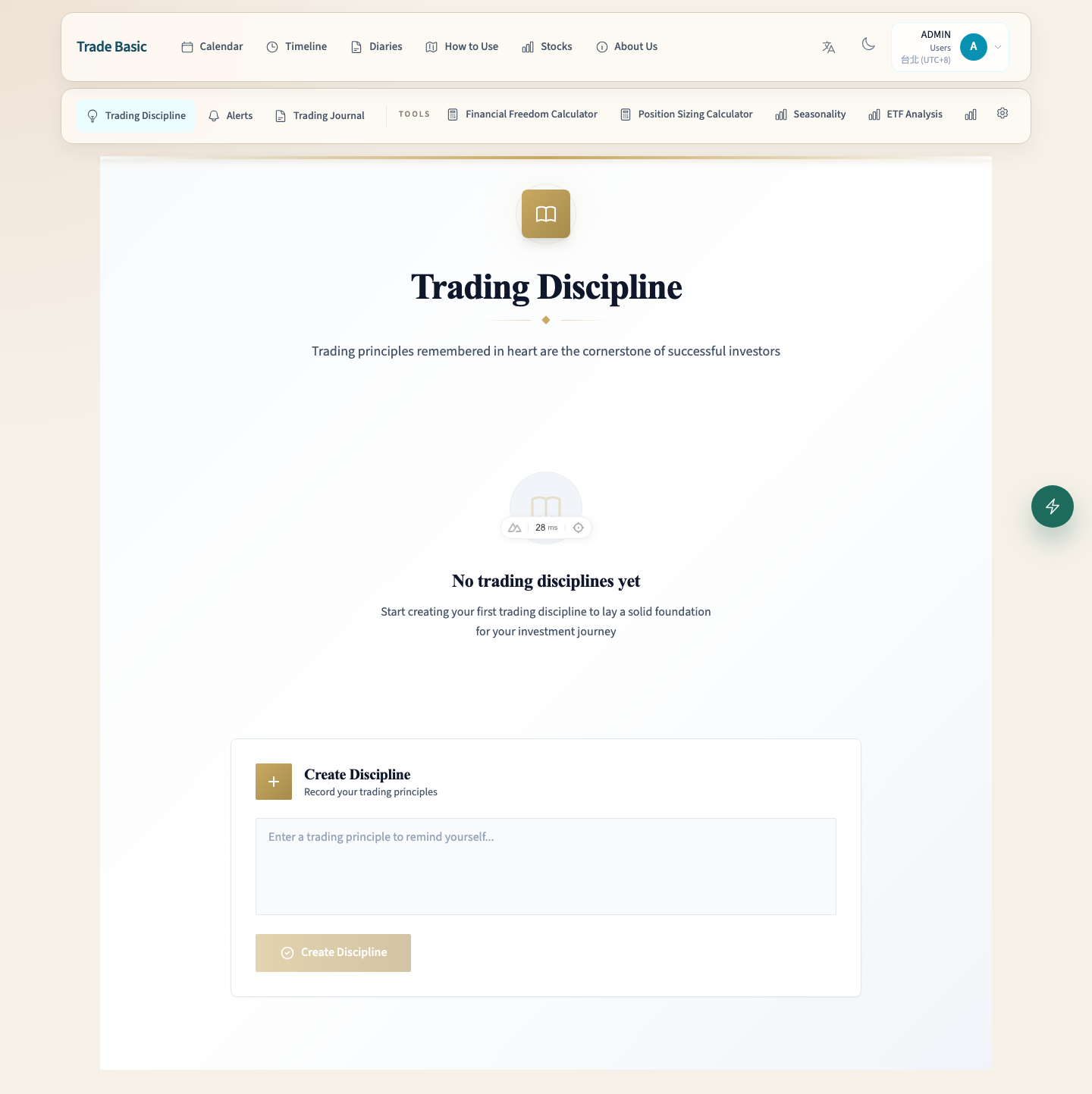 Trading Discipline