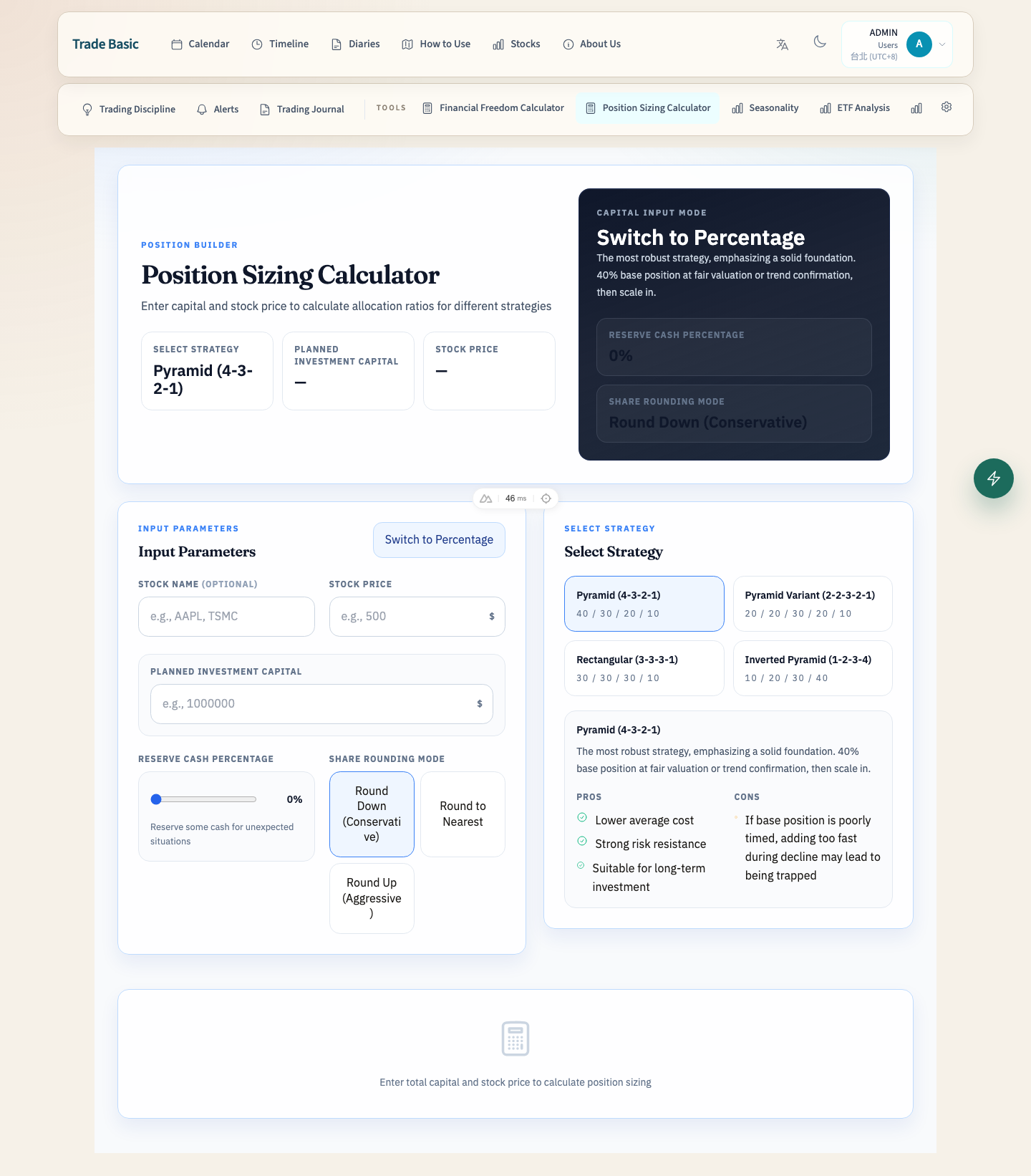 Position Sizing