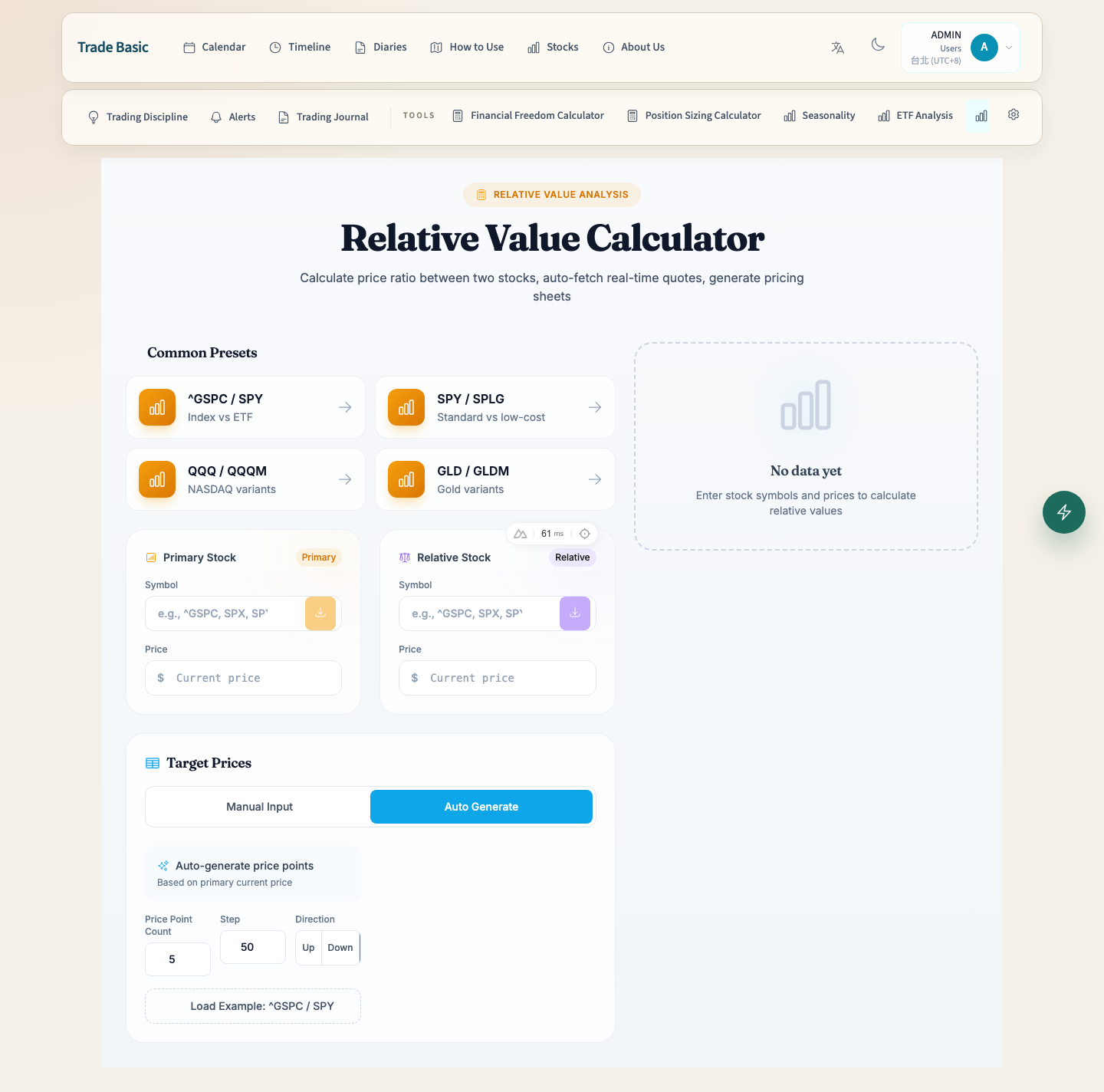 Relative Value